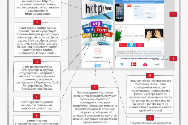 Кракен как зайти